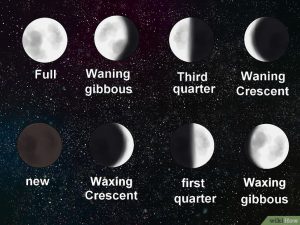 v4-728px-Tell-Whether-the-Moon-Is-Waxing-or-Waning-Step-1-Version-3